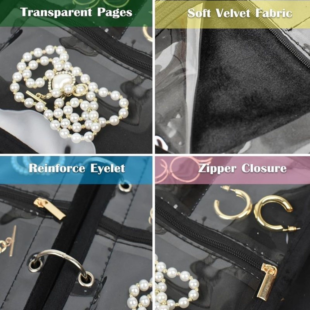 Transparent PVC Jewelry Displa - Body Jewelry Display recension och pris